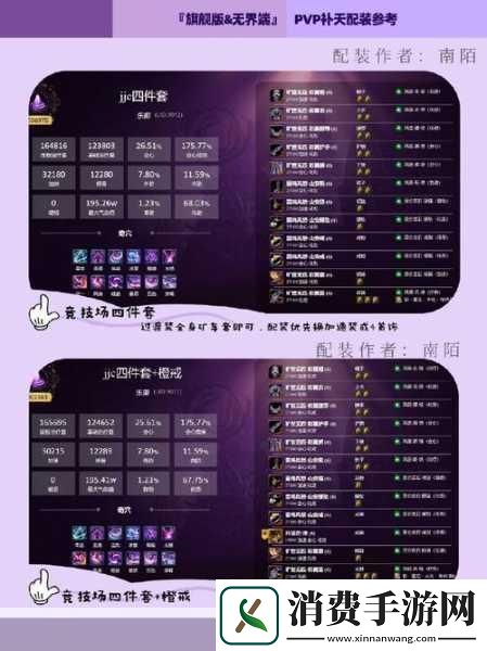 剑3丝路风语PVE相知配装全攻略