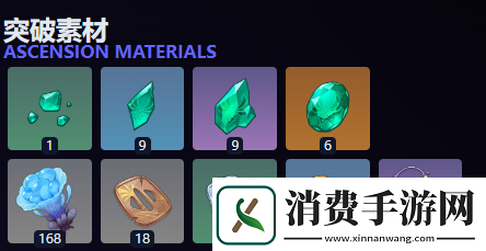 原神梦见月瑞希值得培养吗