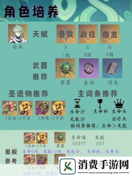 原神白术命座深度剖析