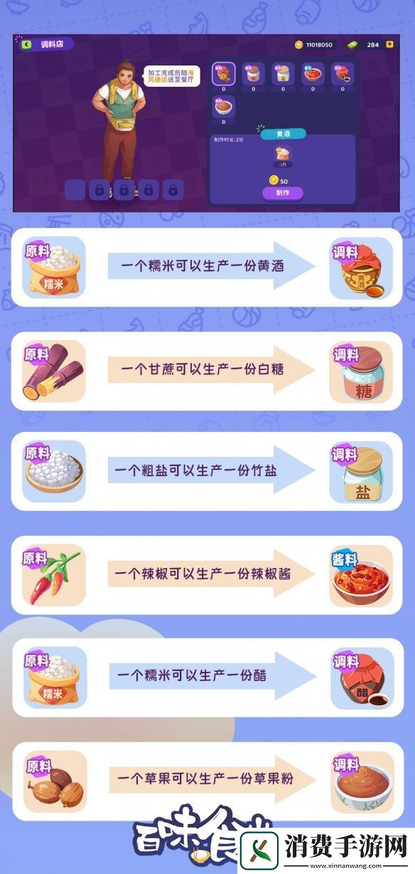 百味食光海风小镇调料店加工原料攻略