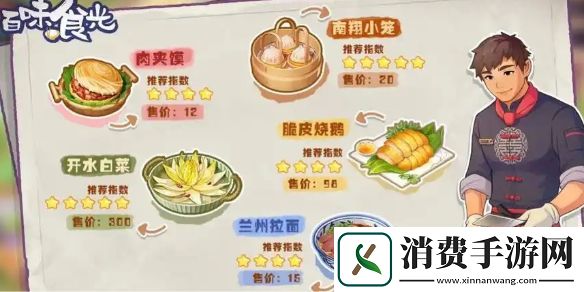 百味食光海风小镇调料店加工原料攻略