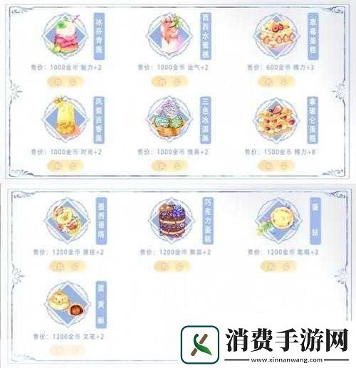 从零开始菠萝获取秘籍与美味食谱大揭秘