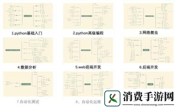 python人狗大战csdn在线看