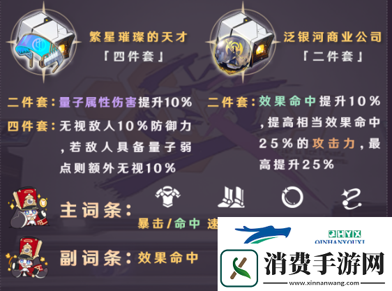 崩坏星穹铁道银狼遗器推荐