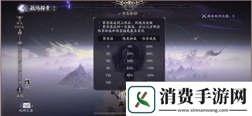 阴阳师终焉降临活动攻略