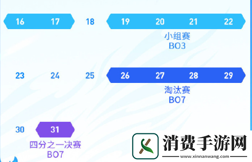 王者荣耀挑战者杯什么时候开启王者荣耀挑战者杯开启时间2024