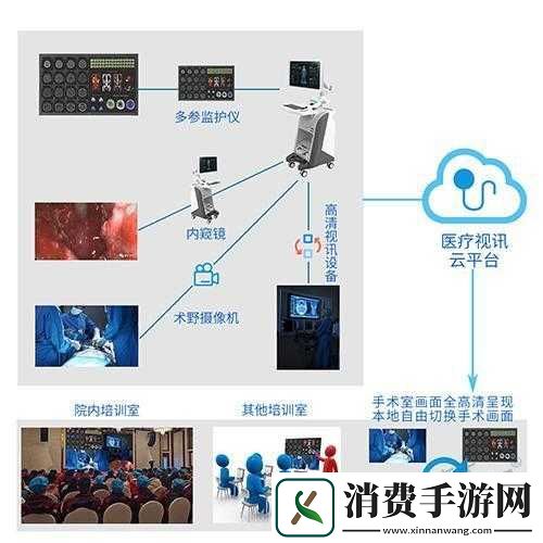 中国高清