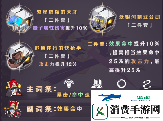 崩坏星穹铁道银狼遗器推荐