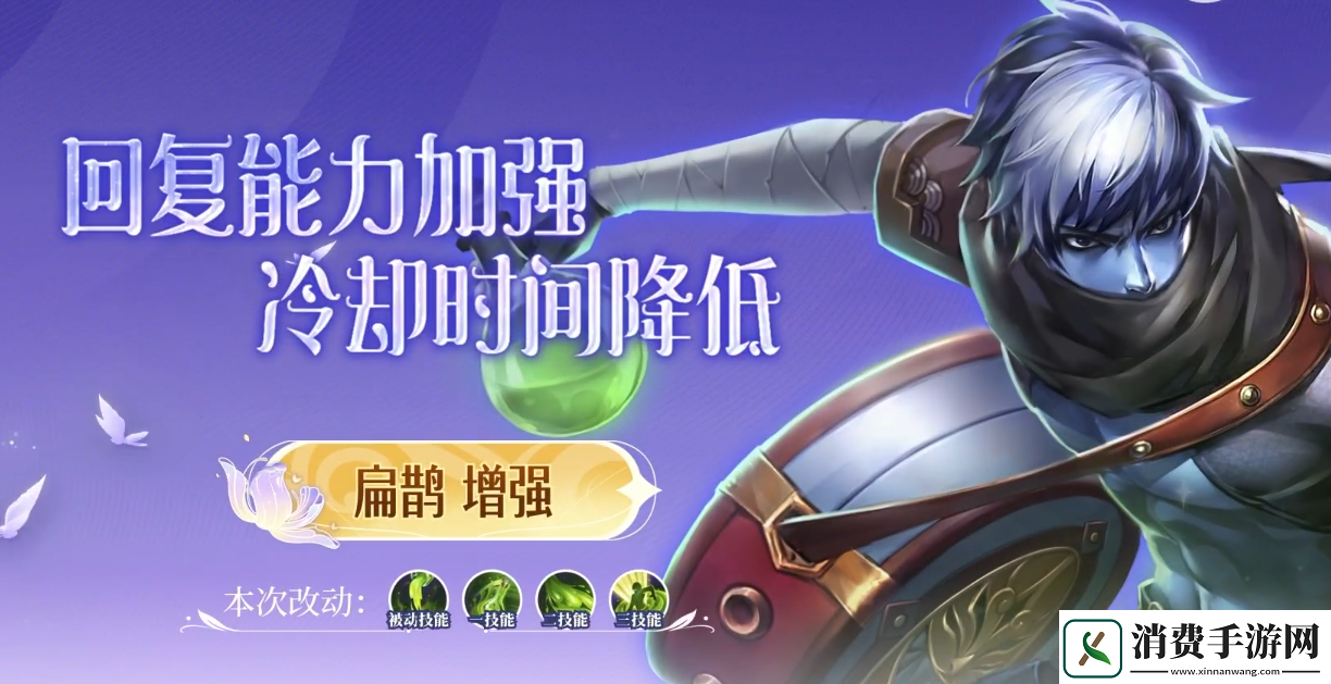 王者荣耀5.31有什么英雄调整王者荣耀周瑜扁鹊曹操哪吒增强介绍