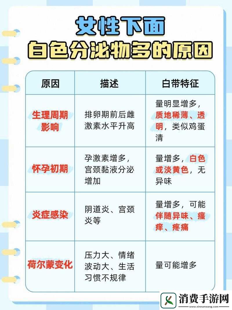 女生流出白白的东西怎么回事