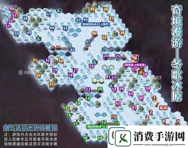 冰原守卫者