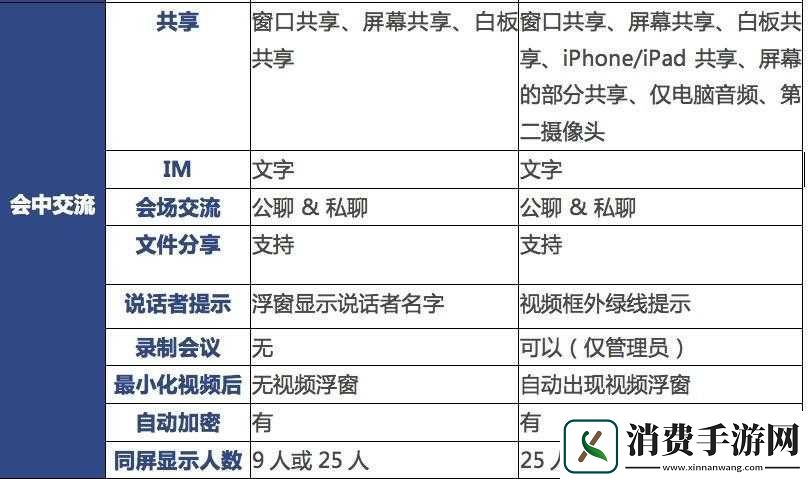 俄罗斯