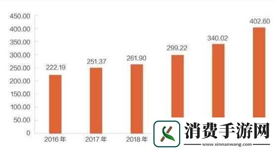 亚洲人和欧洲人美妆需求区别需求有何不同之深入探究与分析