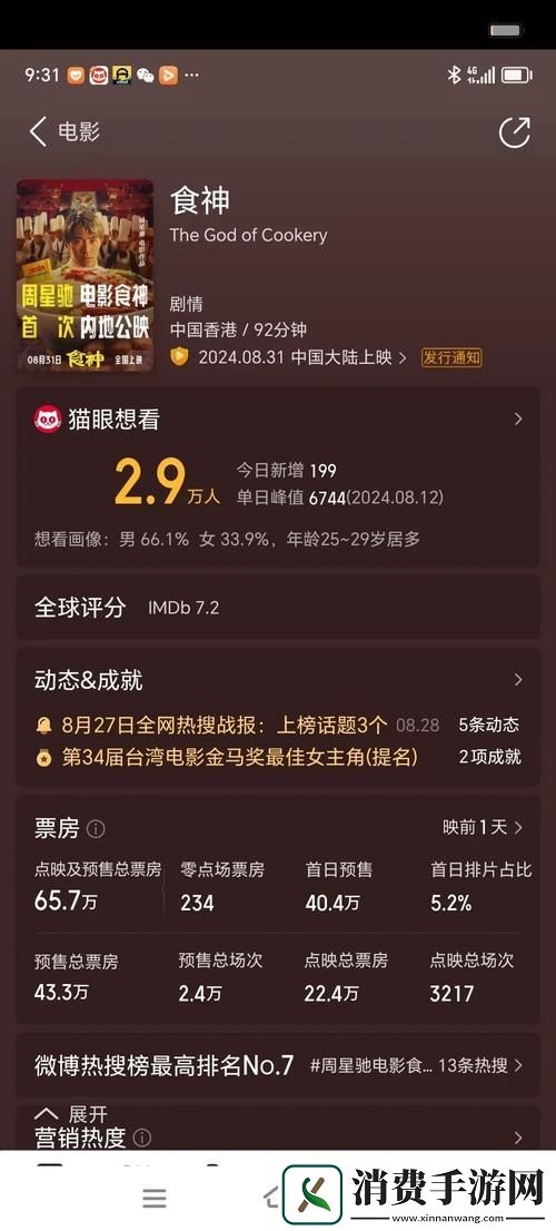 6996电视影片免费人数