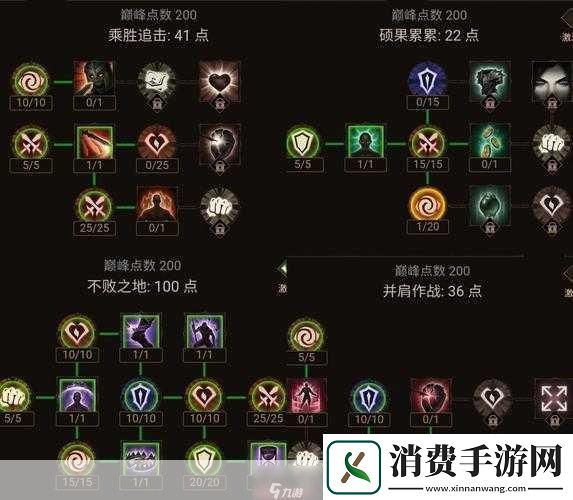 暗黑破坏神4