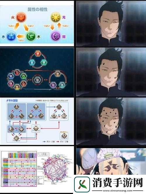 御灵手游属性克制关系深度剖析