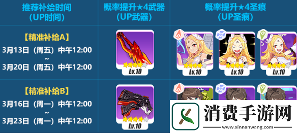 崩坏3天穹流星补给活动是什么崩坏3天穹流星补给活动内容介绍