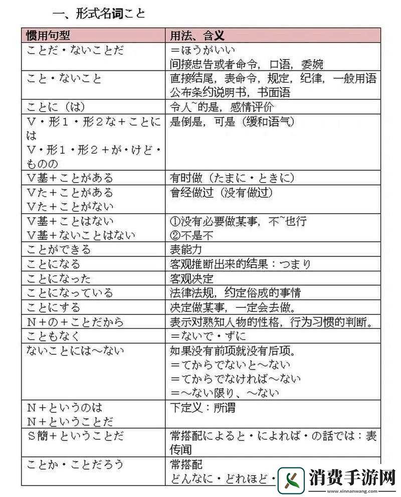 ちょうだい和いただき的区别