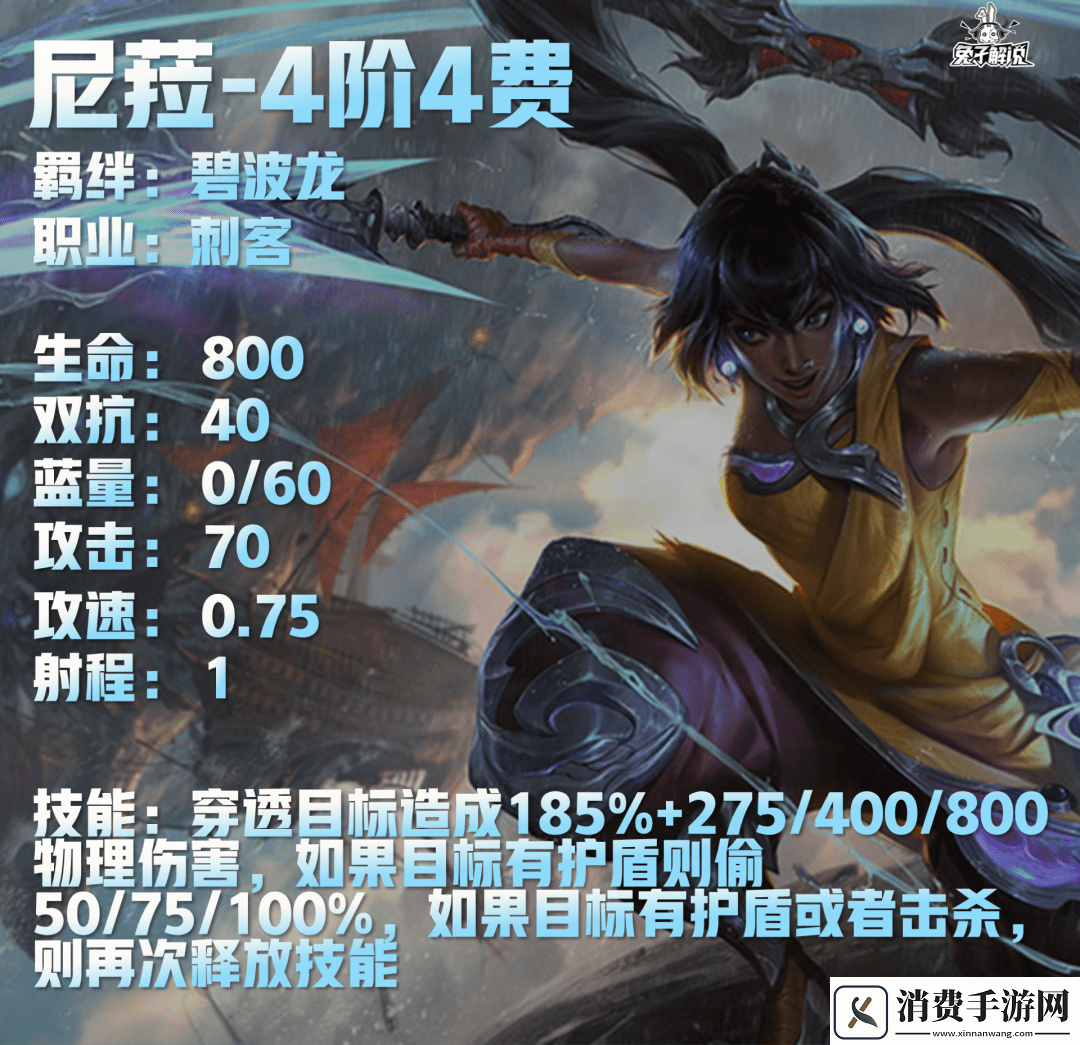 云顶之弈S7.5六刺客阵容搭配攻略