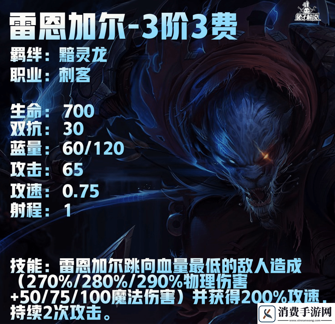 云顶之弈S7.5六刺客阵容搭配攻略