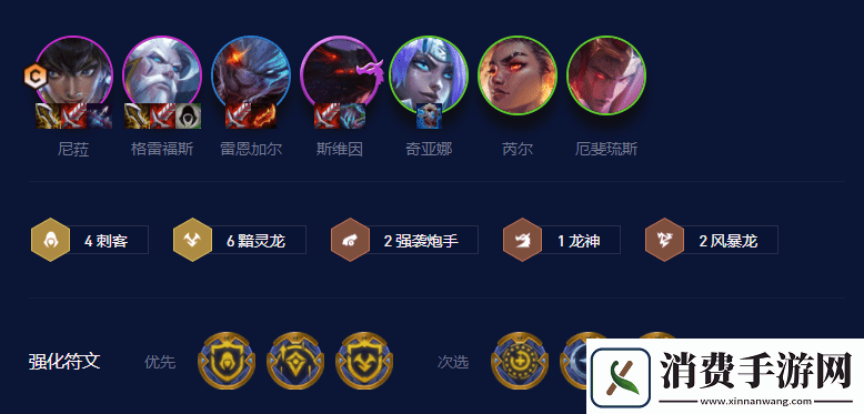 云顶之弈S7.5六刺客阵容搭配攻略