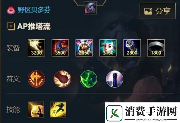 英雄联盟手游麦林炮手