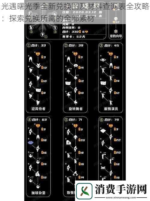 光遇曙光季全新兑换图及材料查询表全攻略
