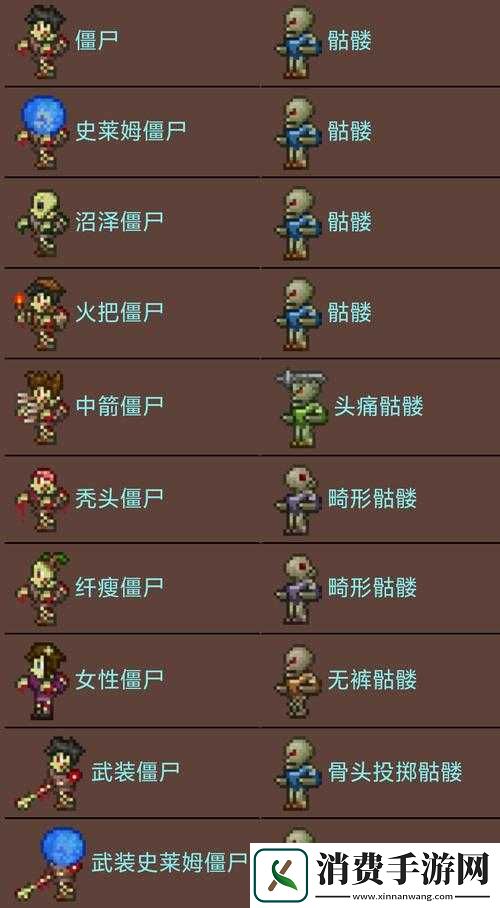 泰拉瑞亚僵尸图鉴深度大揭秘