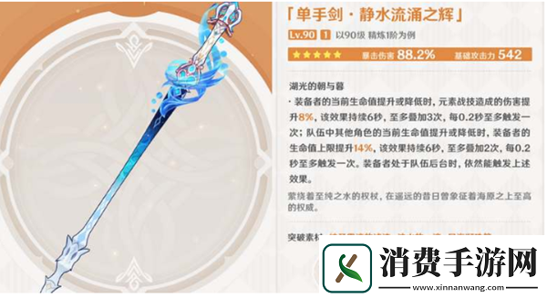 原神静水流涌之辉突破材料一览