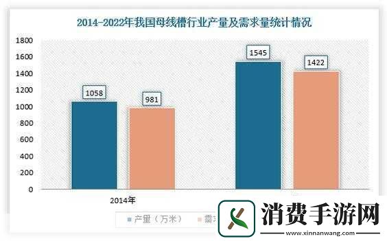 国产母线槽国内一线品牌5