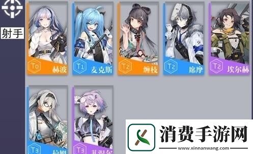 少女前线云图计划少前云图计划全角色强度排名榜介绍