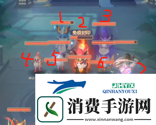长安幻想万象神宫第三层怎么玩