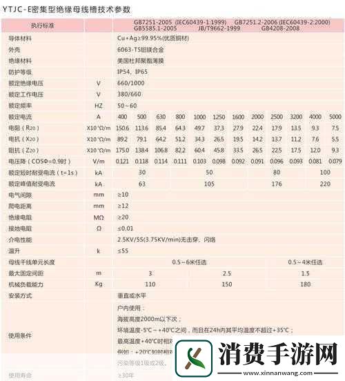 国产母线槽国内一线品牌5