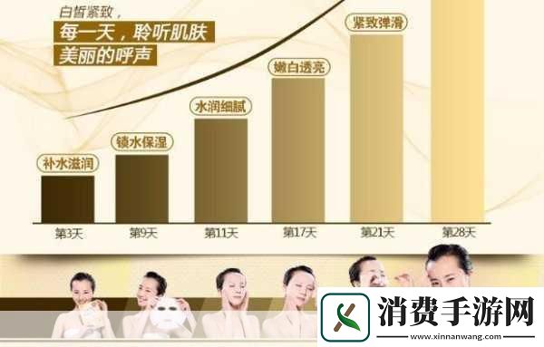 一面亲上边一面膜下边表达