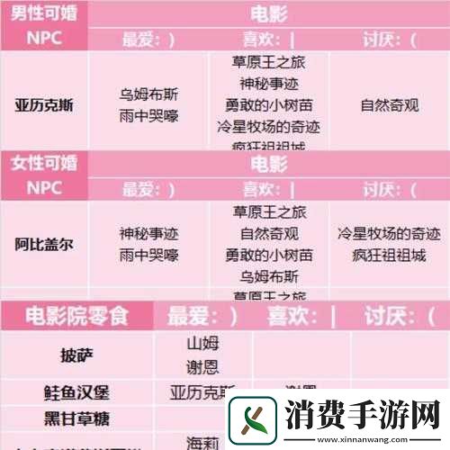 星露谷物语