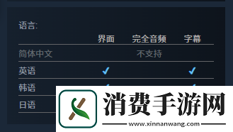 厨子拯救世界！肉鸽新作Food