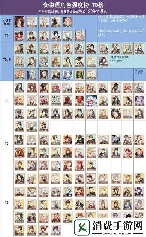 美食与灵魂的深度交融