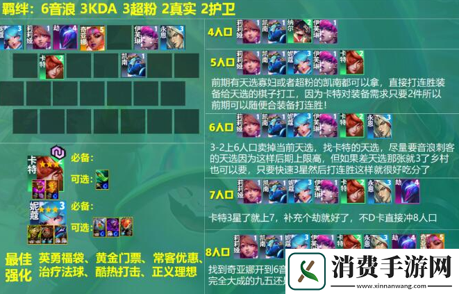 云顶之弈s10音浪卡特怎么玩