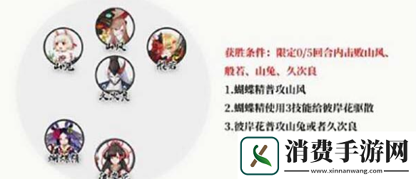 阴阳师残局得胜夜华愿攻略