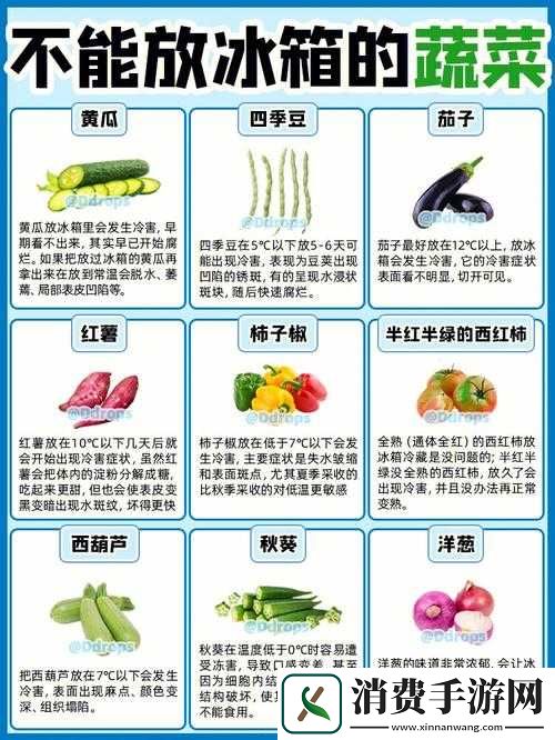 丝瓜秋葵草莓香蕉榴莲芒果大全