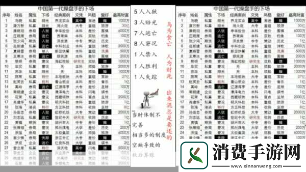 三角洲行动揭秘盆满钵满的达成秘籍