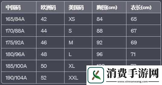 欧亚欧洲码国产