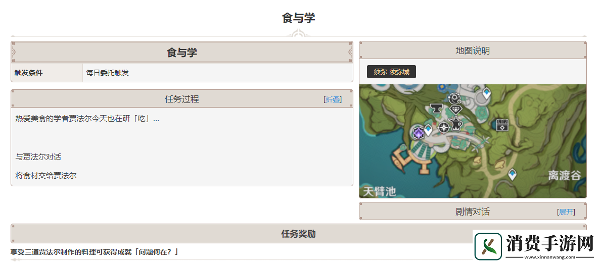 原神食与学任务怎么做游戏设置与个性化调整建议