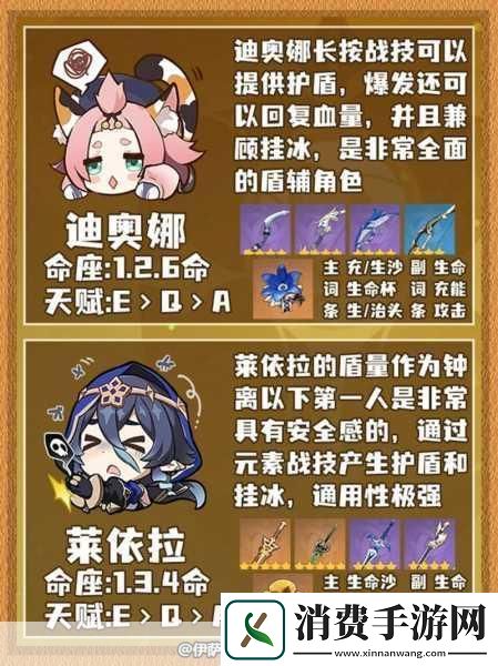 原神盾辅角色快速上手全攻略