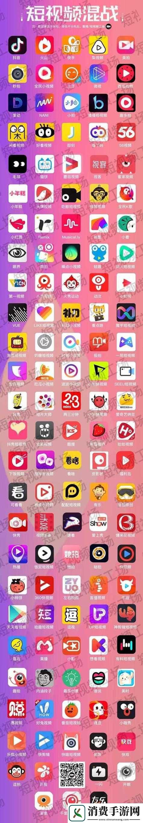 成品短视频软件站大全苹果版