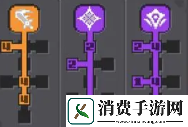 元气骑士前传盗贼加点推荐