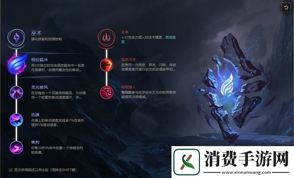 英雄联盟狂暴之心凯南无限火力出装、天赋推荐