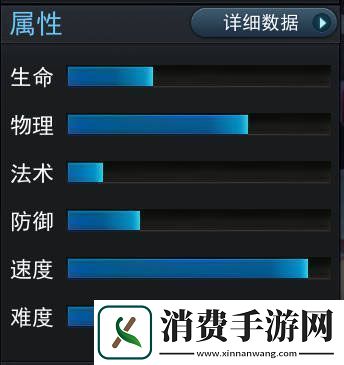 乱斗西游2蛟魔王怎么样蛟魔王天赋仙缘详解析