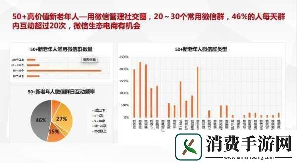 中老年人的大BwBwB