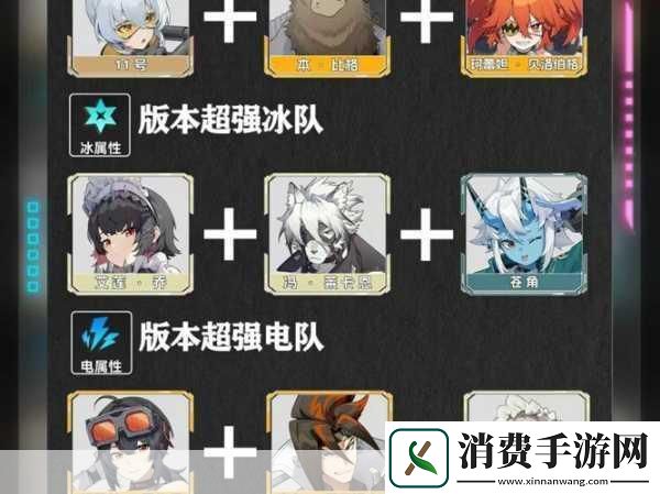 绝区零S级角色阵容搭配全攻略